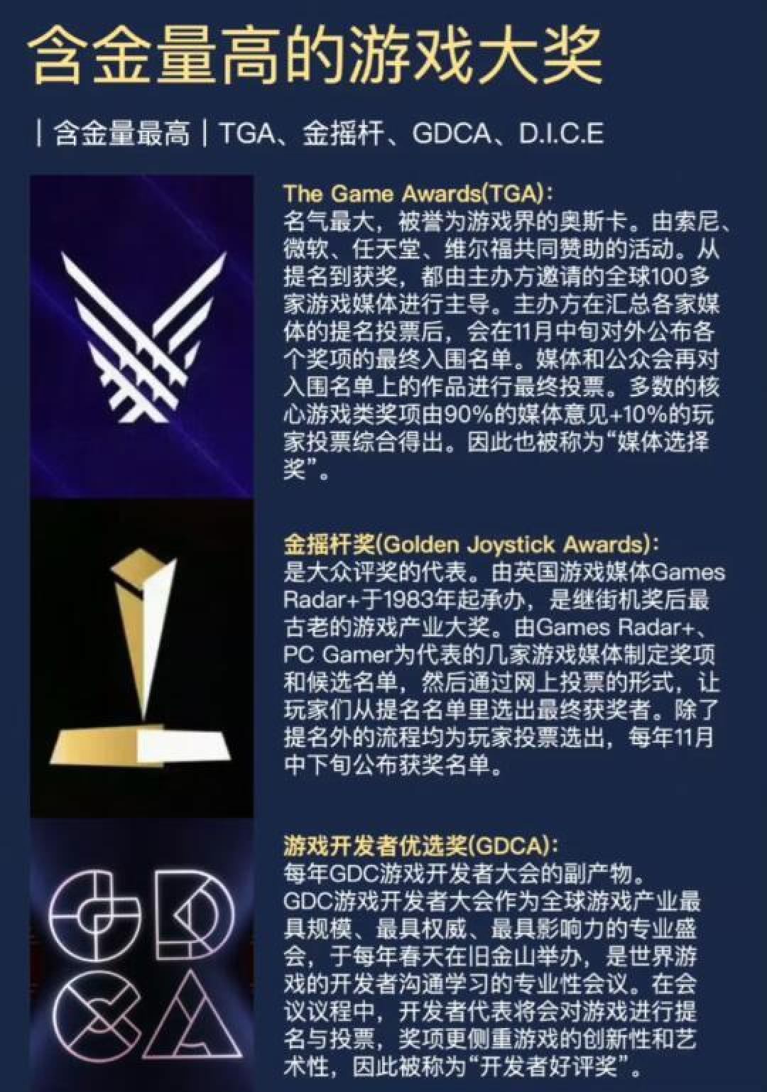 《黑神话：悟空》斩获TGA最佳动作游戏与玩家之声奖，展现国产3A游戏非凡潜力