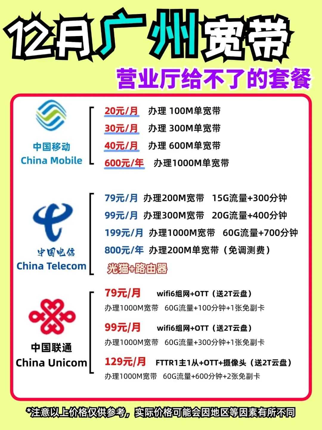 如何选择适合自己的宽带套餐?