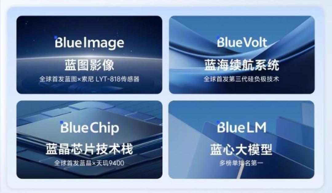 解析vivo和OPPO为何选联发科天玑9400为旗舰处理器