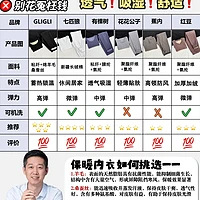 冬季男士保暖内衣面料选择指南