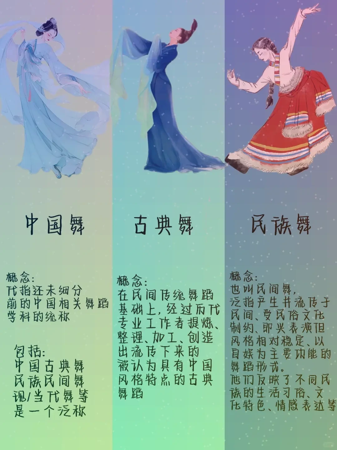 探秘舞蹈界八大舞种：传统与现代舞的璀璨碰撞