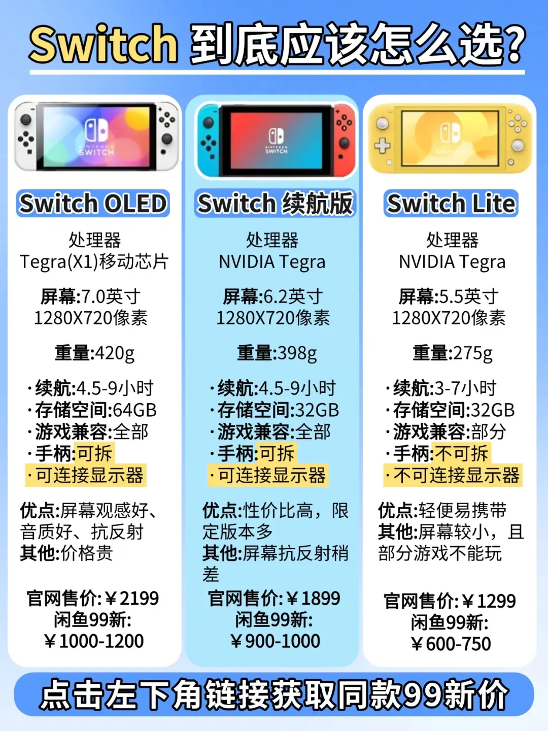 不同版本Switch的选购对比与避坑指南