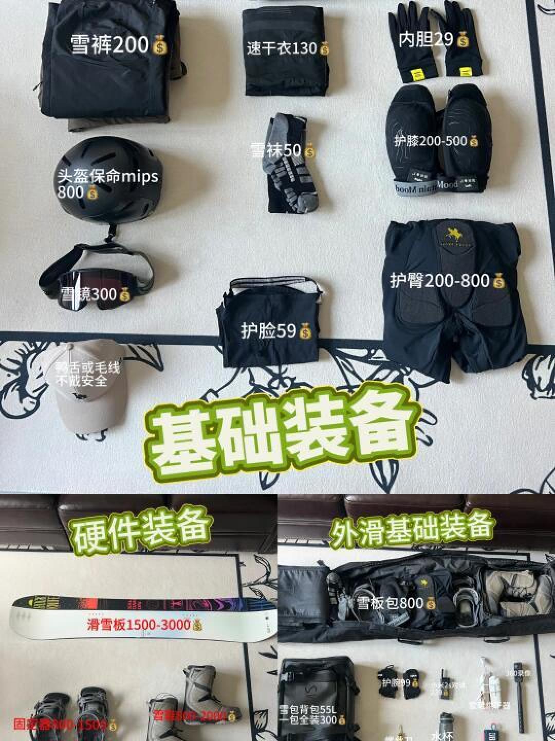 滑雪装备详细指南 | 从头到脚的贴心保护