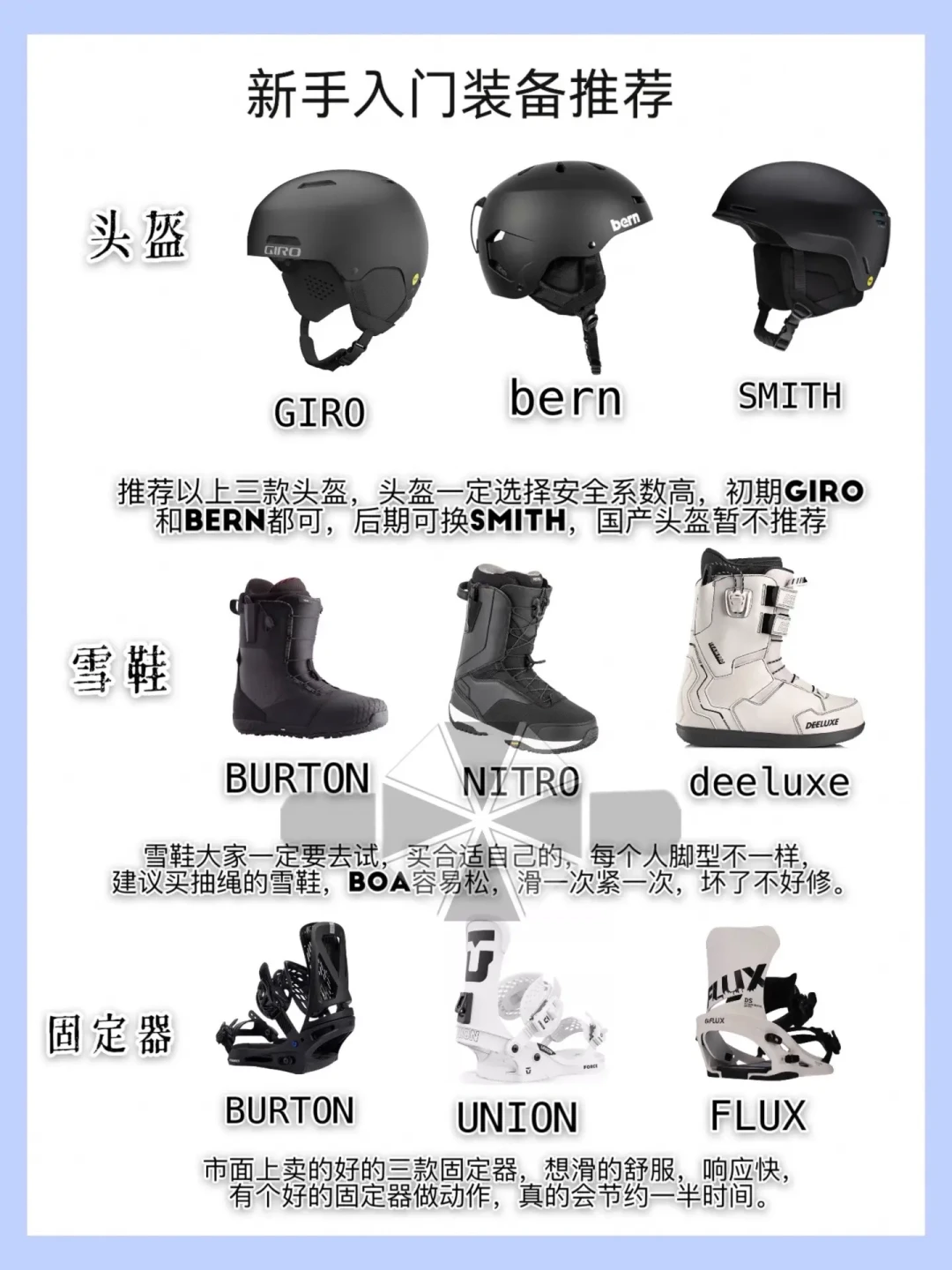 滑雪必备装备推荐,让你畅享冬日激情