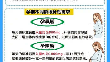 孕期缺钙影响深远，全面解析科学补钙方法