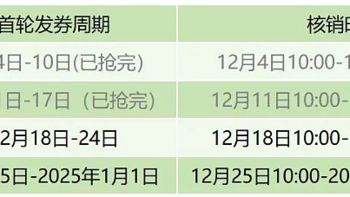 12月18日，广州消费券又来啦！领券入口→ 