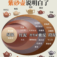 紫砂壶：品茶艺术与细致养护