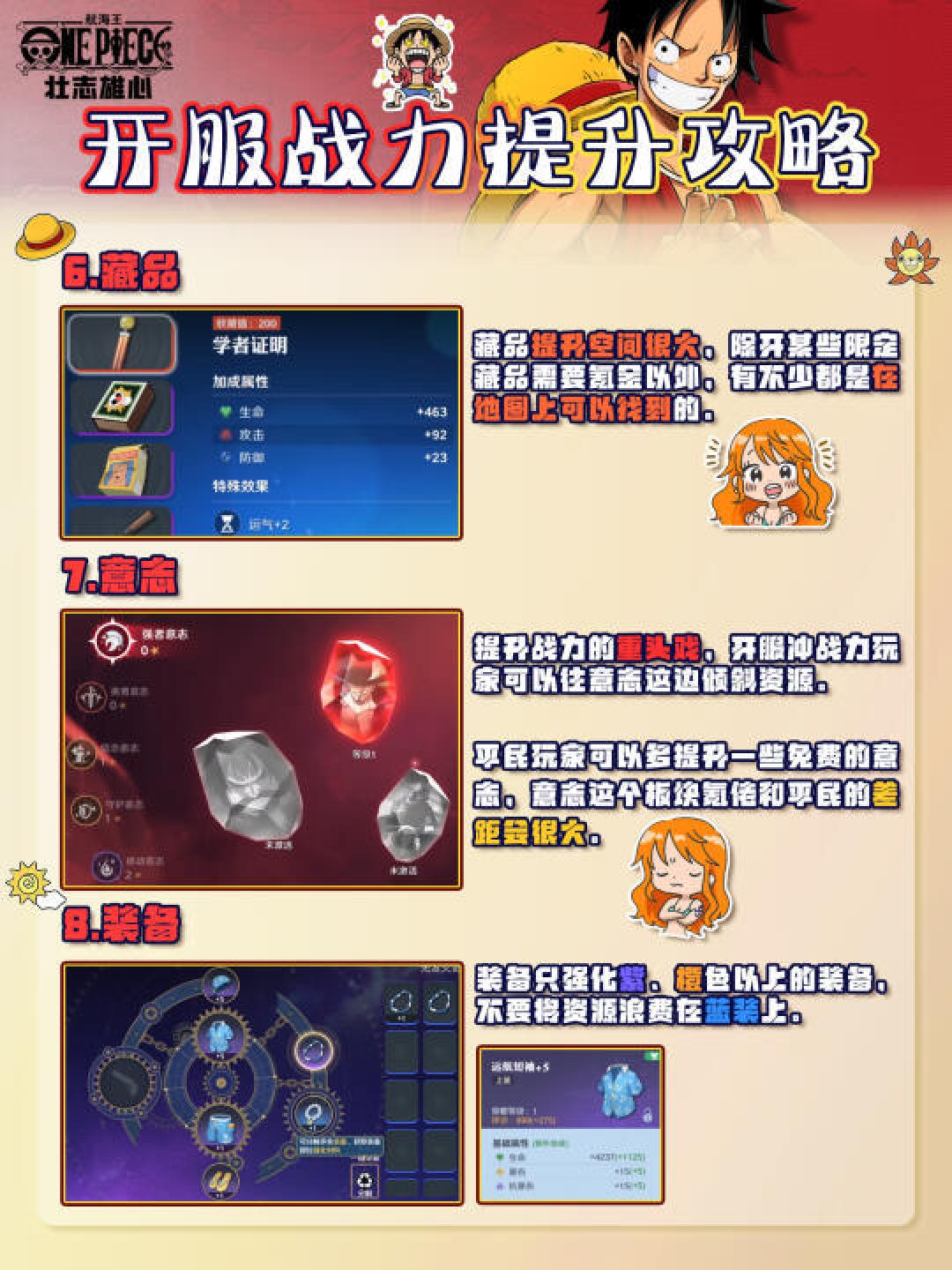 《航海王：壮志雄心》即将开服，全方位攻略助您畅玩新冒险