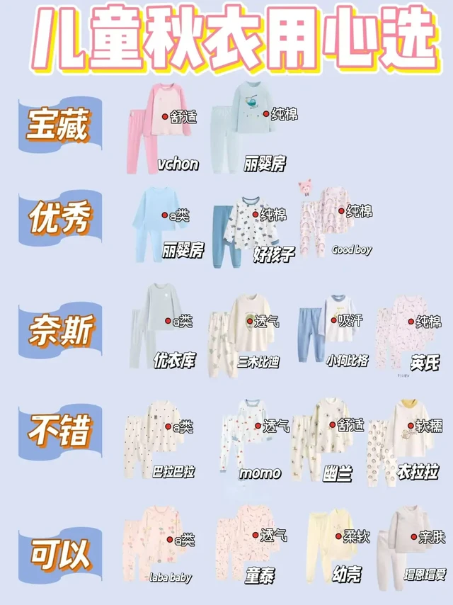 大胆开麦！儿童秋衣分享大测评