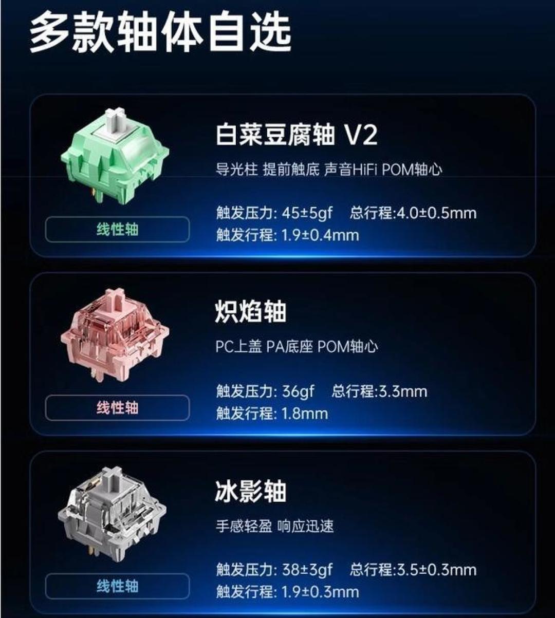 价格诱人,性能强悍!迈从G87机械键盘深度评测揭秘