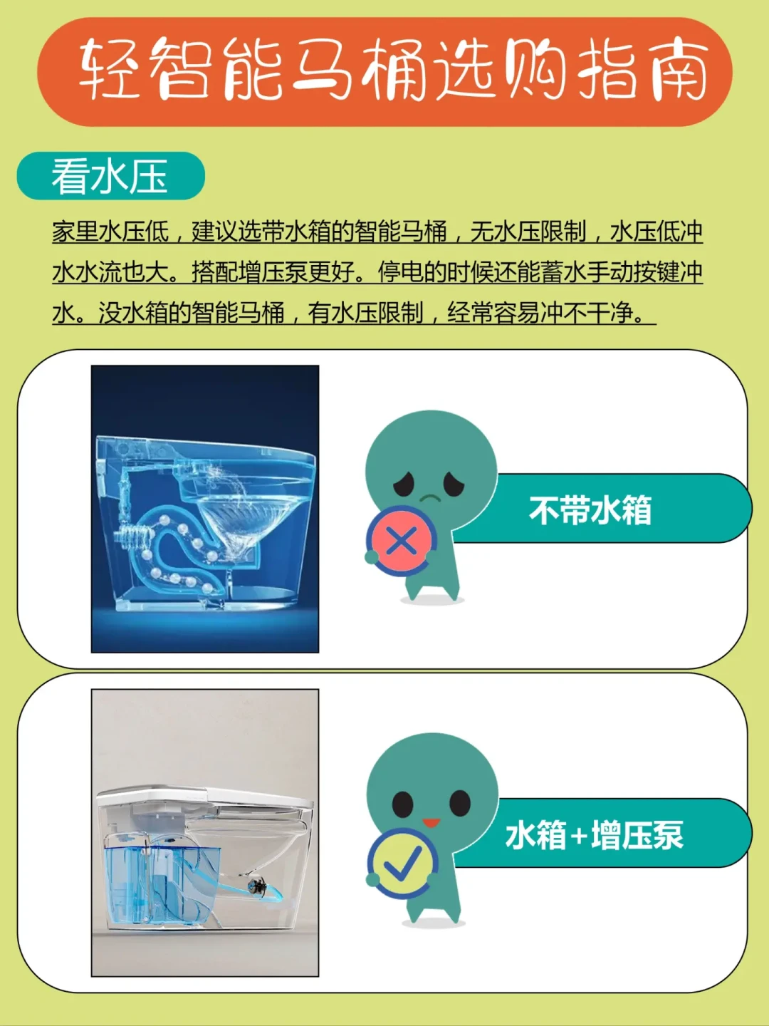 避开智能马桶选购雷区!实用经验与贴心指南分享