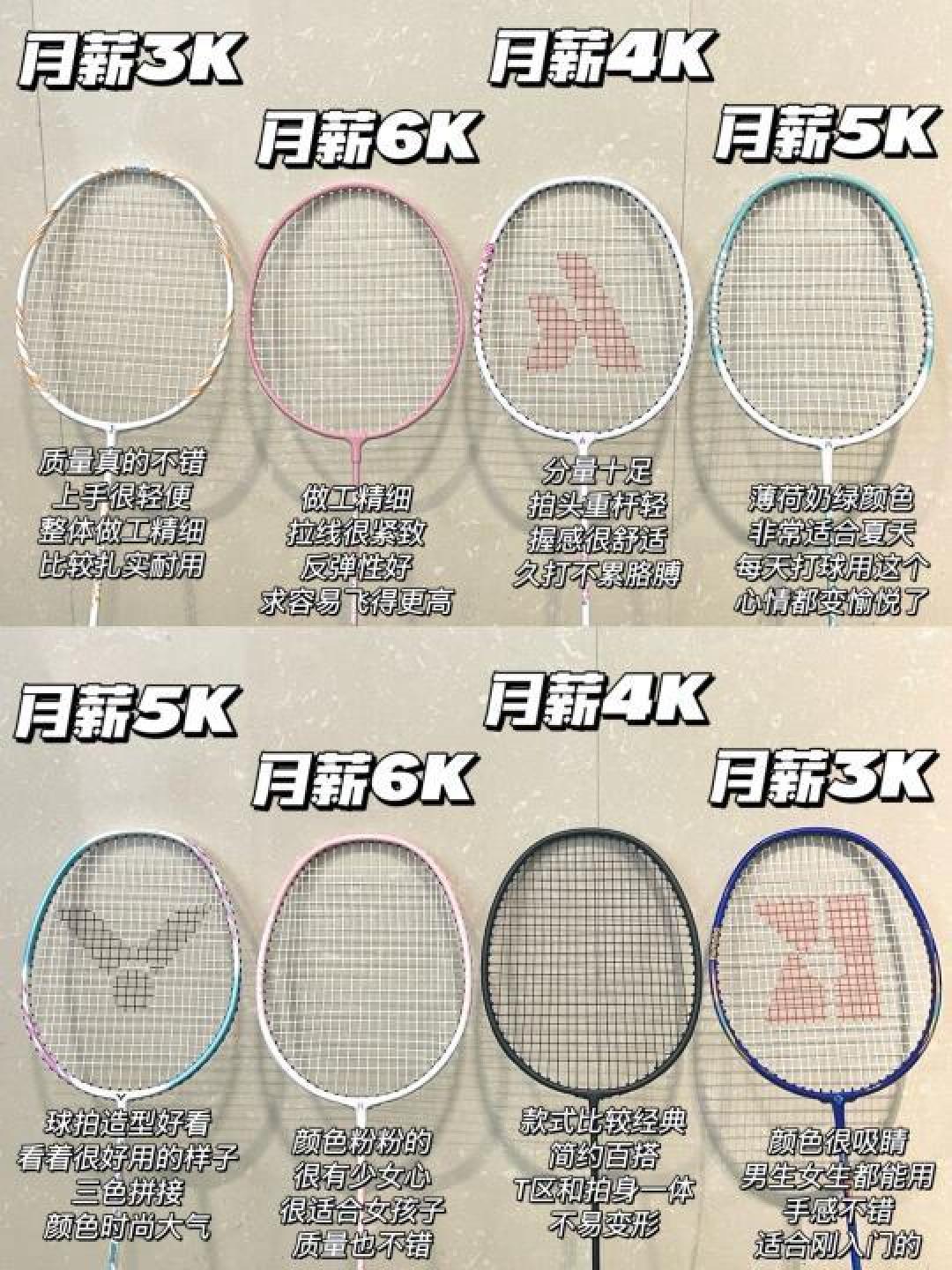 最佳羽毛球拍推荐：从入门到高端的精挑细选