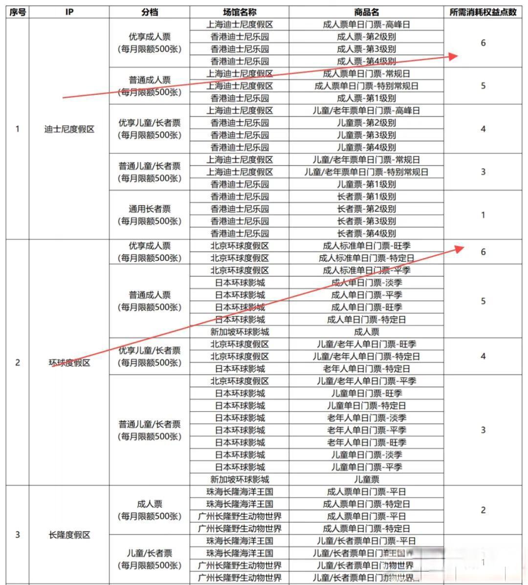 「爆款风格」农行大白金信用卡深度解析:年费政策、权益亮点与选择攻略