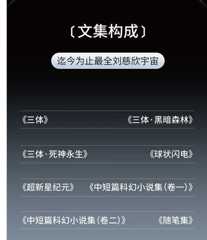 科幻小说