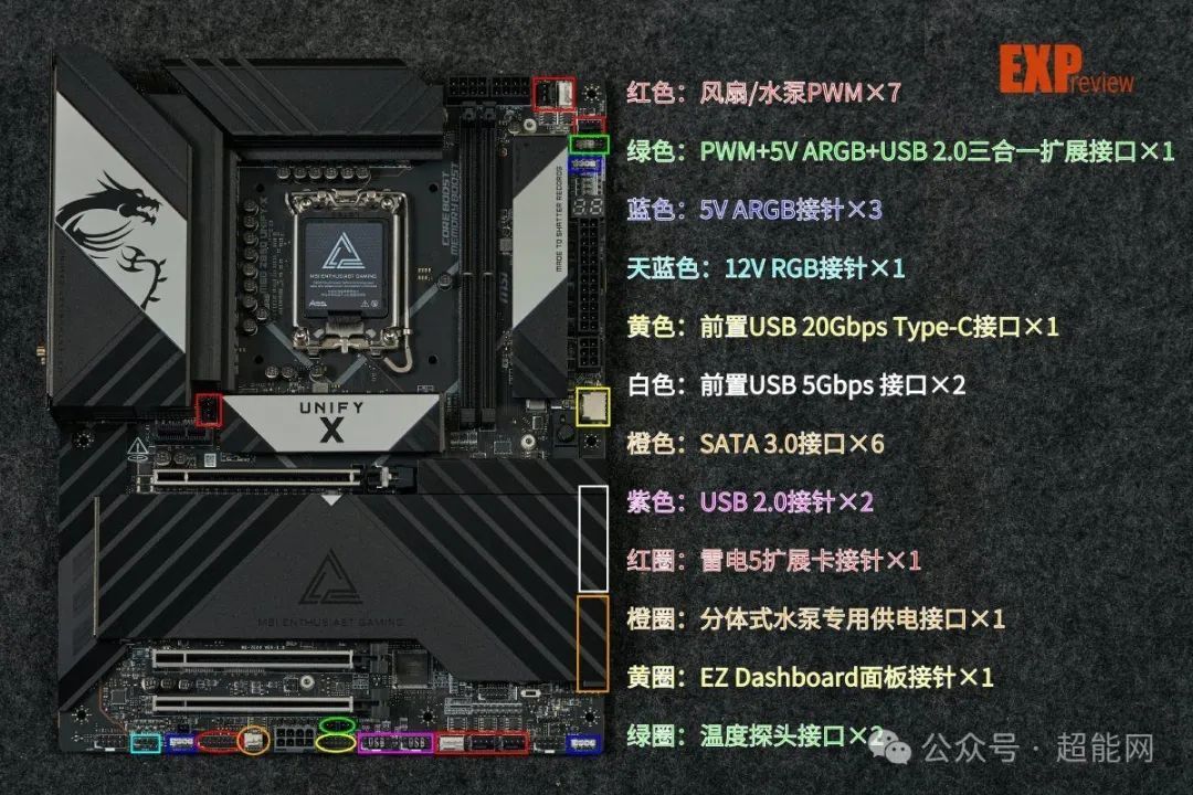 微星MEG Z890 UNIFY-X 暗影主板评测:全面进化的“X战警”