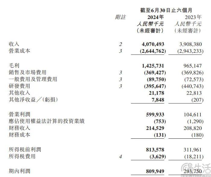 视频|内置“小红书”，网易云音乐是要再次放弃“纯粹”？