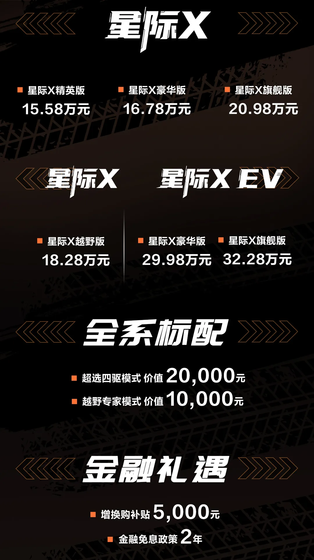 上汽大通星际X正式上市,售价15.58-32.28万元