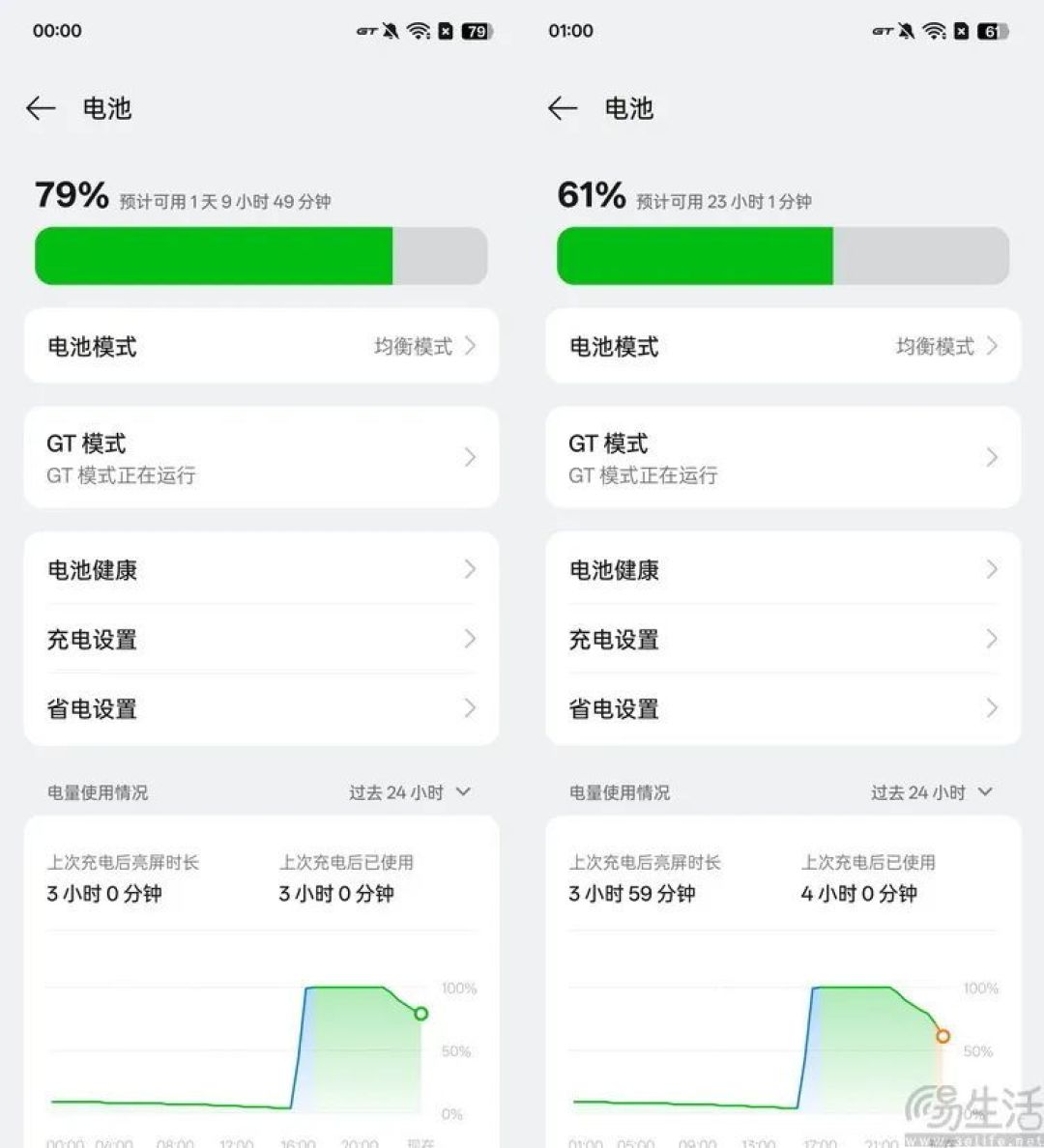 真我Neo7首测:7000mAh耐玩战神,2099元起