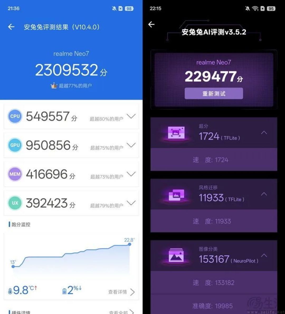 真我Neo7首测:7000mAh耐玩战神,2099元起