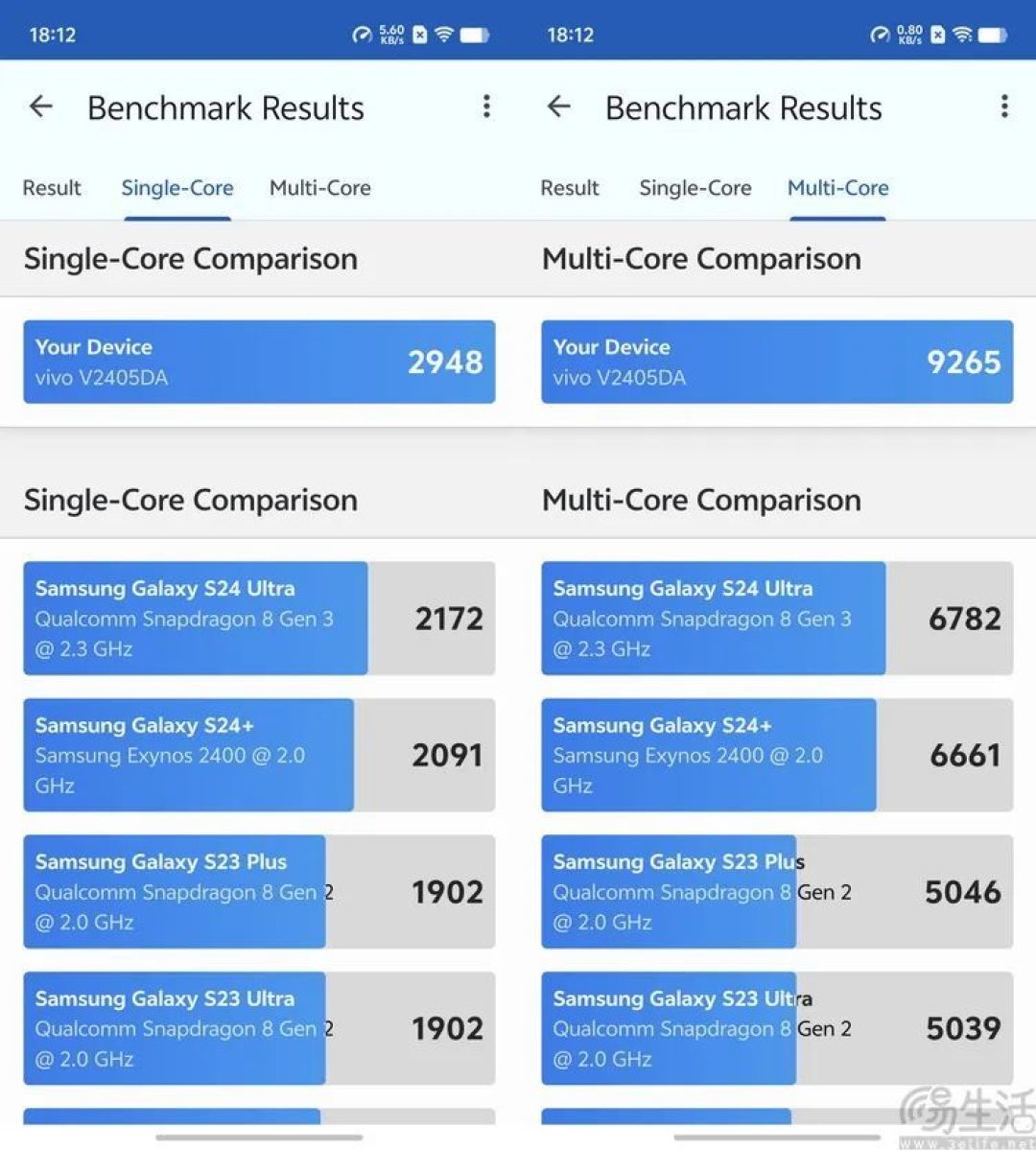 vivo X200 Pro mini详细解析:mini和Pro全都要