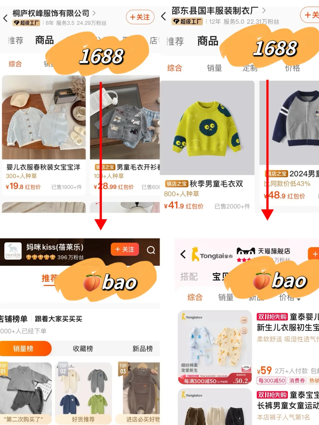 隐藏省钱秘密：如何识别高性价比的同源服饰