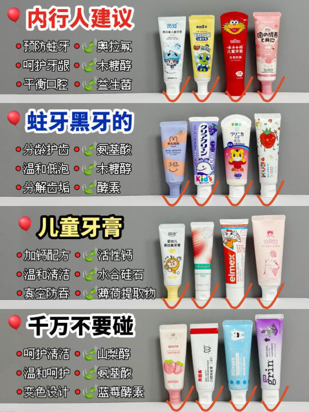 四款好用儿童牙膏推荐让宝妈们选购无忧