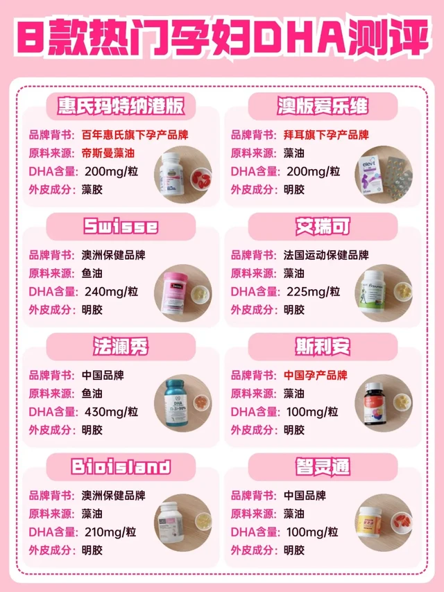 一篇搞懂DHA ｜孕妇DHA要如何选？