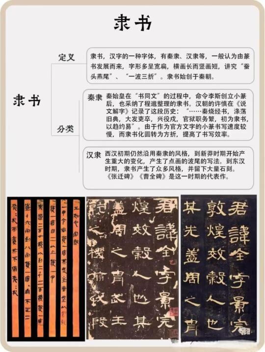 发现中国书法五大书体的独特魅力和文化底蕴