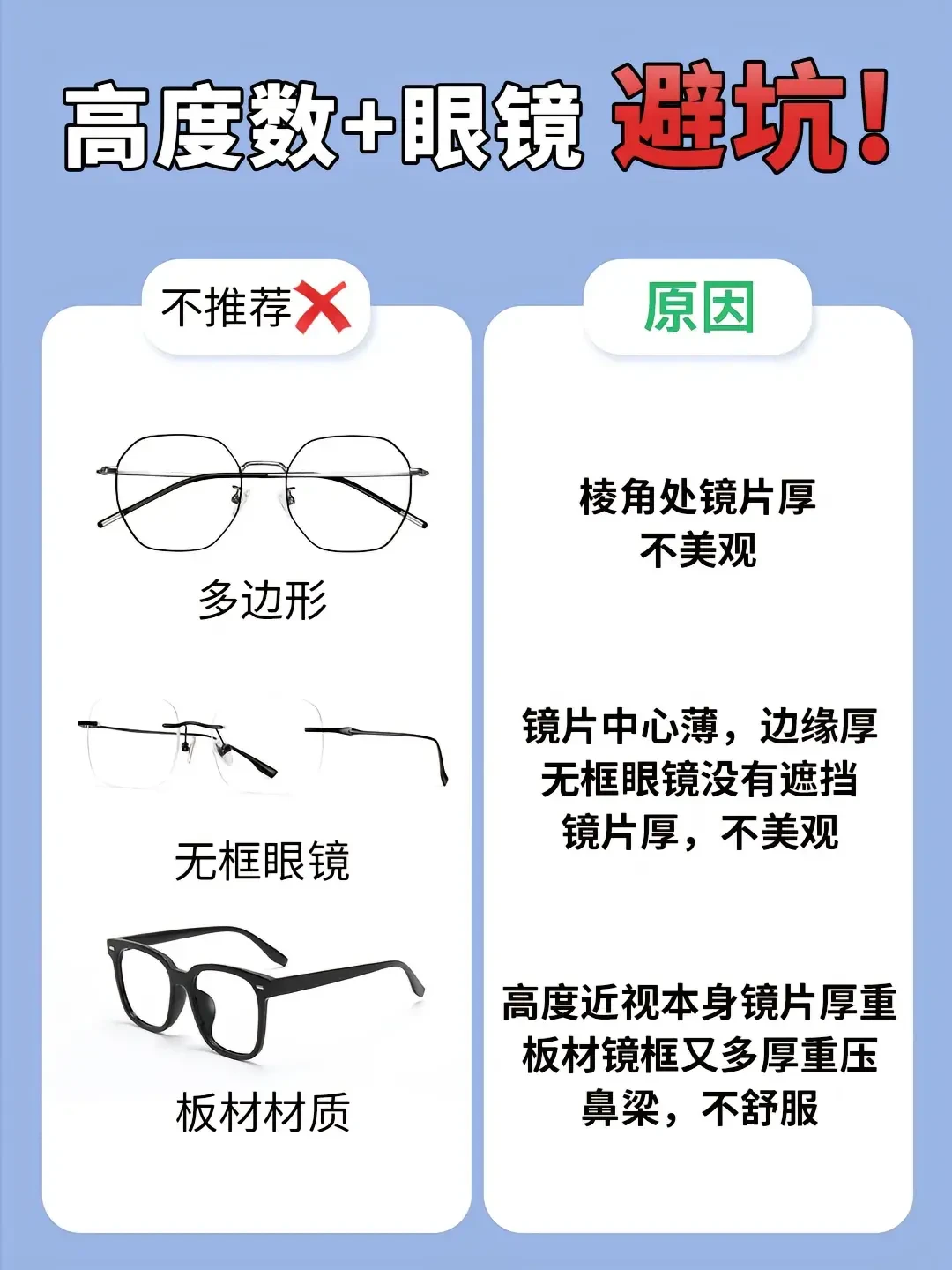 避开选购陷阱,掌握眼镜镜片和镜框选择技巧