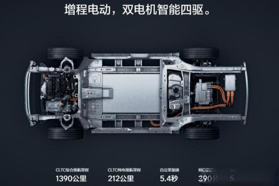 理想汽车6.5.1版本试驾，高速变道优化体验分享