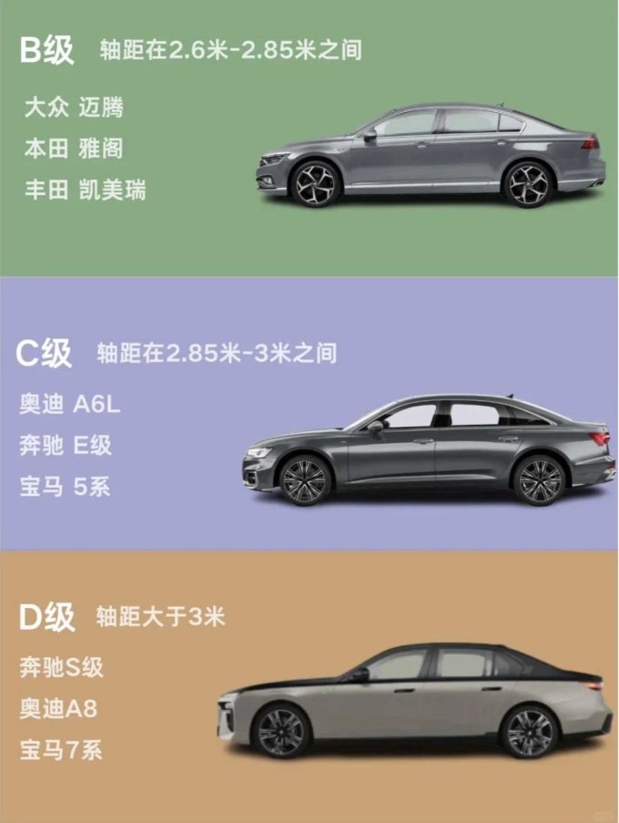 轿车