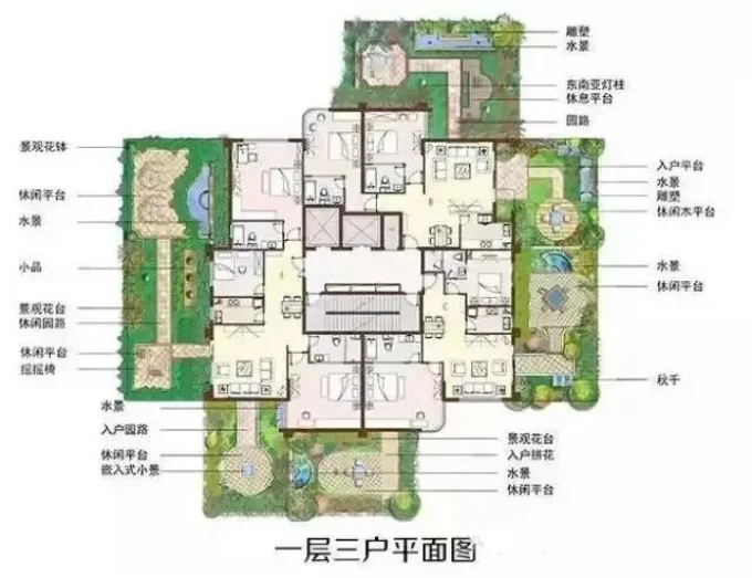 其他房产置业