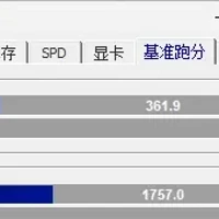 Windows “高性能”模式既不高效，也不节能？