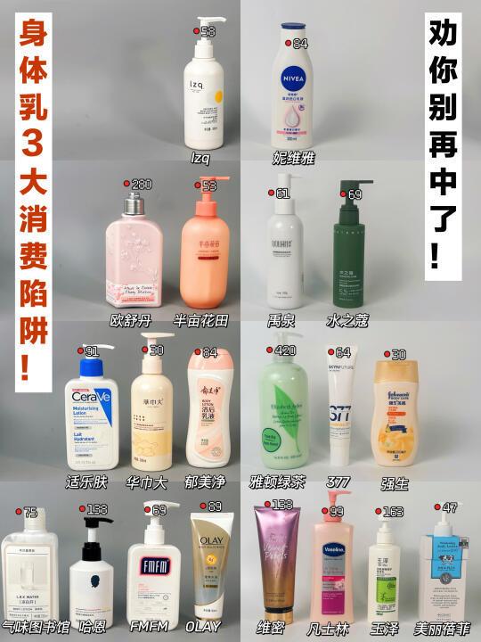 24年身体乳3大消费陷阱！劝你别再中了
