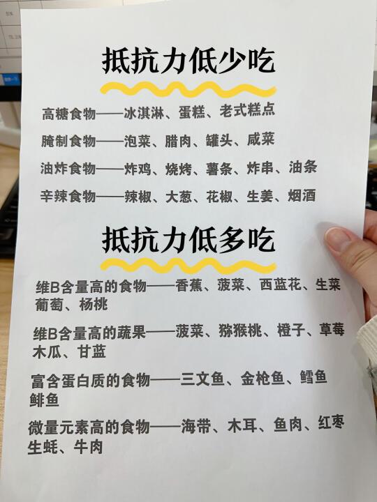 去看抵抗力低拍的报告单，快码住！！