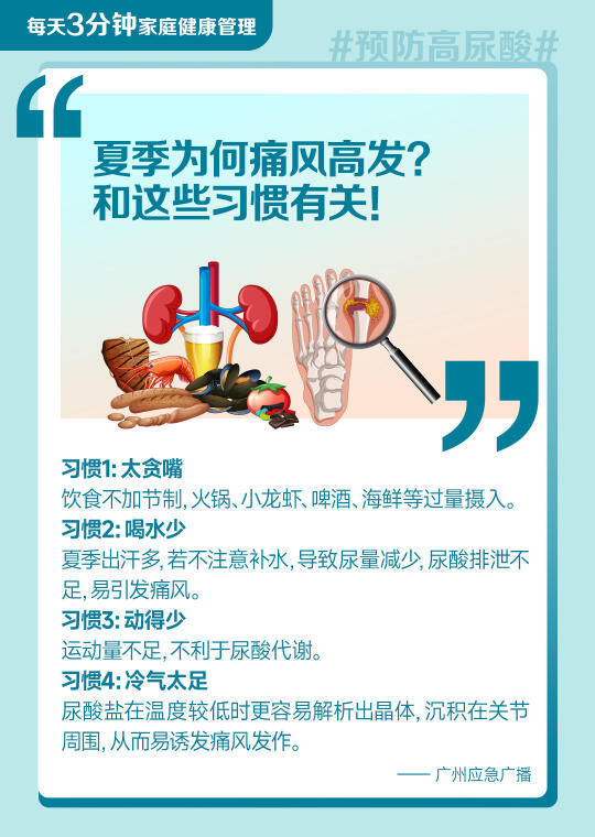 现代年轻人为何成为痛风高发群体？——生活方式带来的健康危机