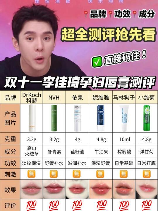 热门必看！双11李佳琦孕妇润唇膏超全测评！