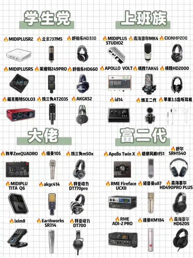 今天给大家推荐不同价格不同需求的电脑声卡