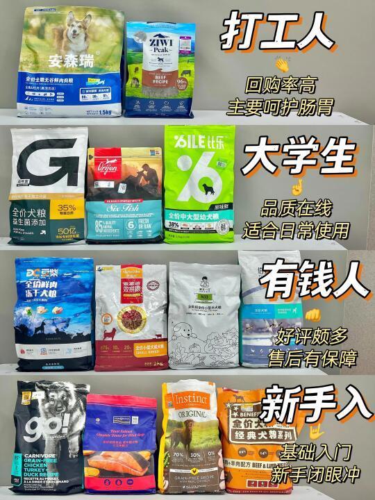 铲屎官进!热门新品小型犬狗粮大盘点