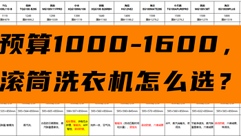 预算1000-1600元，滚筒洗衣机选购指南（附高性价比型号清单）