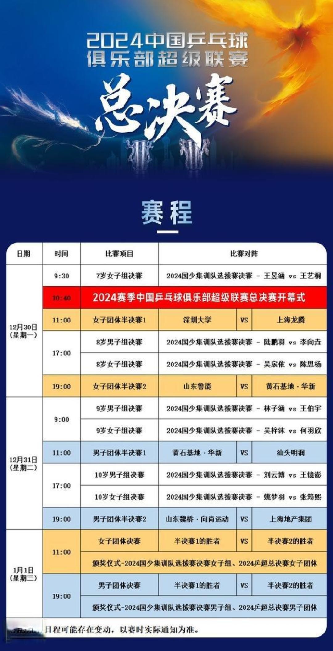 2024乒超联赛总决赛：樊振东王楚钦半决赛再对决，上海山东巅峰较量
