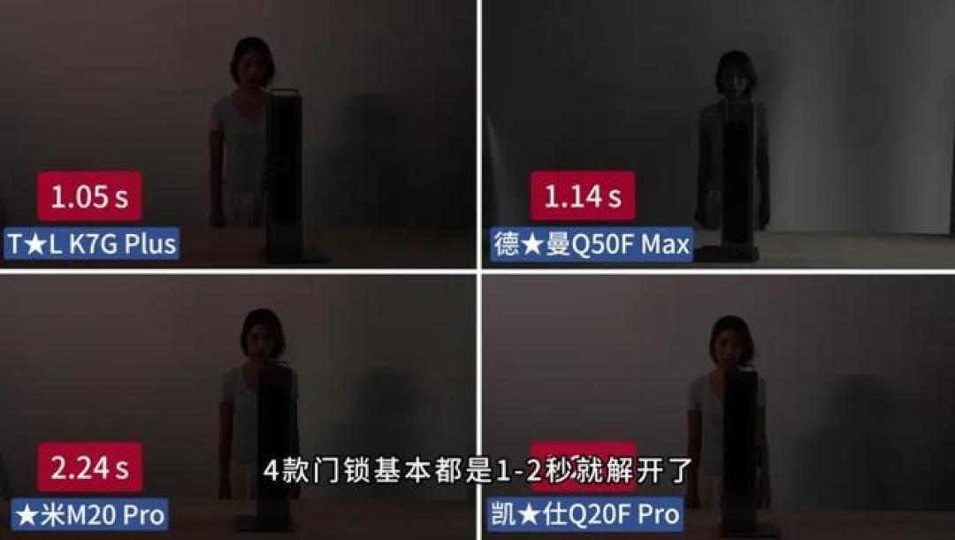 四款热门人脸识别锁测评：TCL、小米、凯迪仕、德施曼谁更胜一筹？