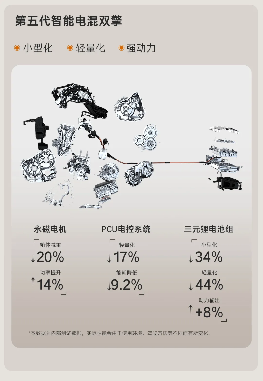 广汽丰田第9代凯美瑞光辉版上市，售20.28万元起