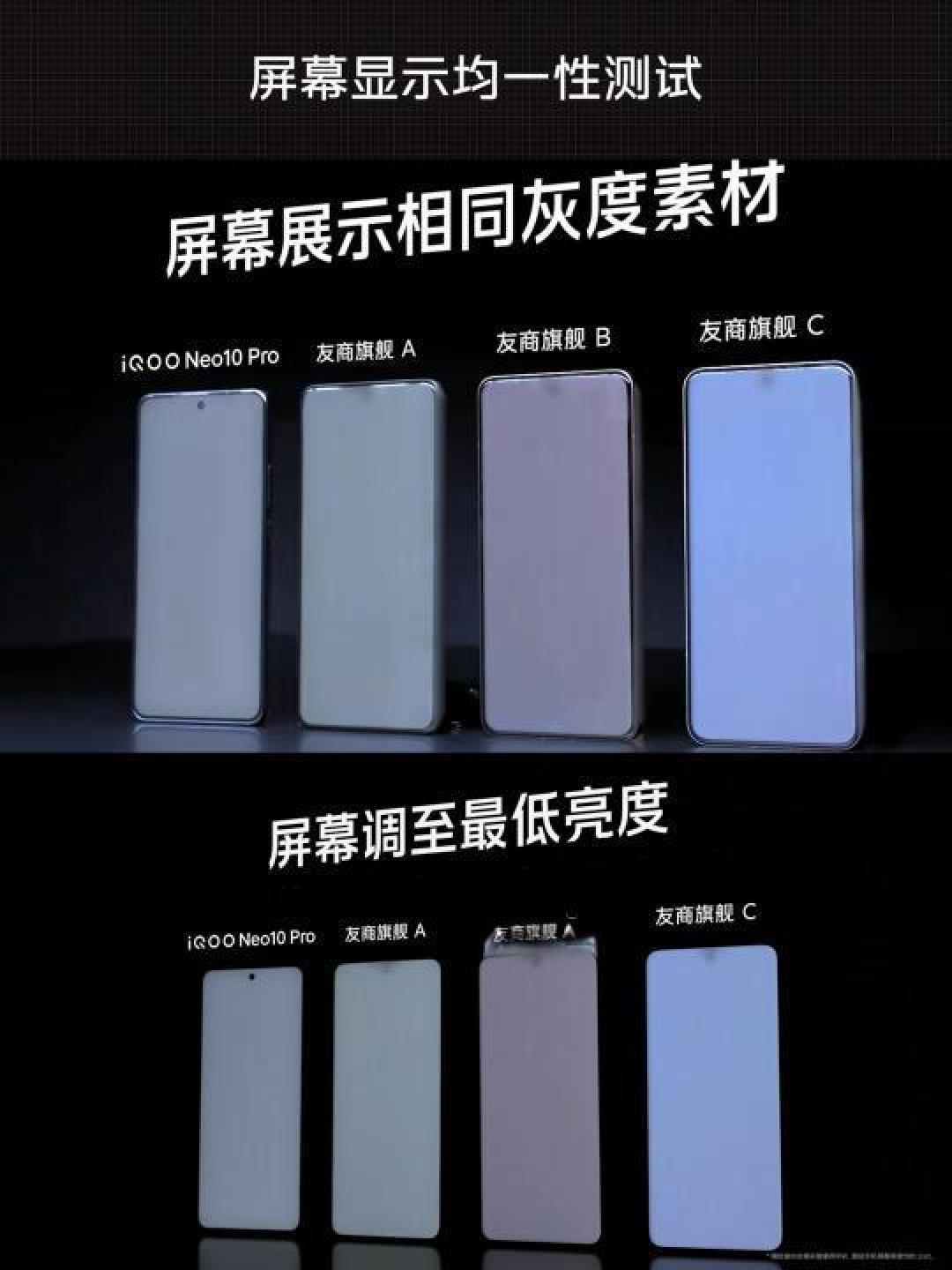 iQOO Neo10系列护眼屏幕技术深度解析：频闪调光、极致显示与触控体验