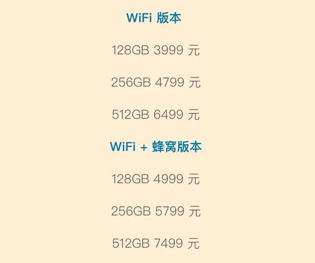 iPad mini 7价格趋势与购买建议，性能升级是否值得入手？