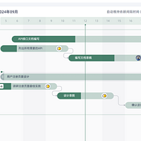 适合初创团队的任务管理工具推荐：包含甘特图功能的6大必选软件