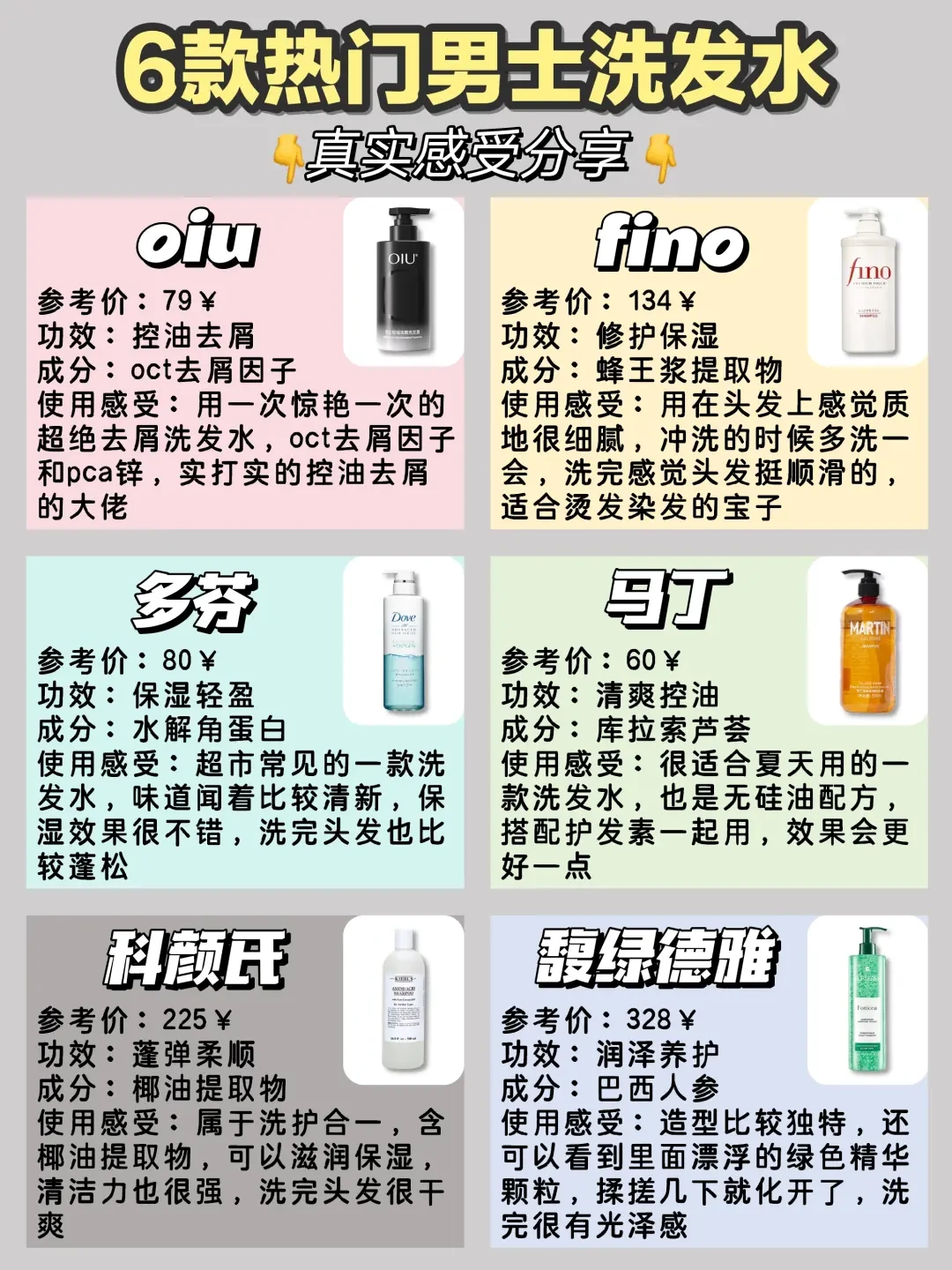 男士洗发水控油去屑效果全面评测