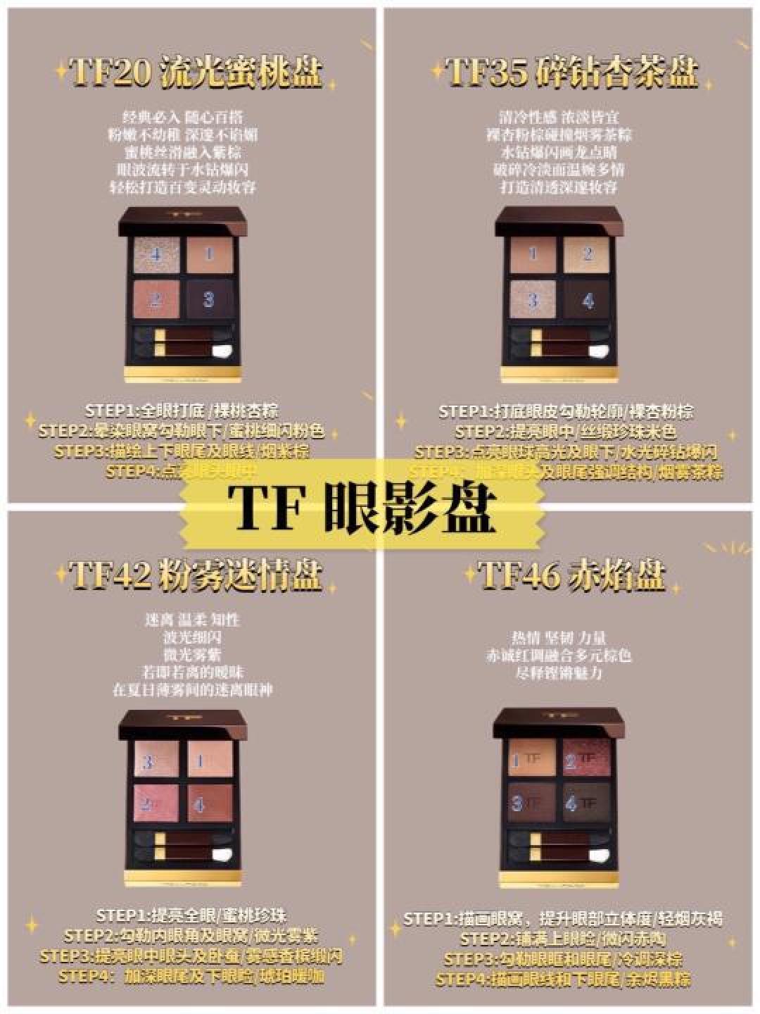 内容精选集|眼影盘推荐美妆爱好者值得一试的好物合集