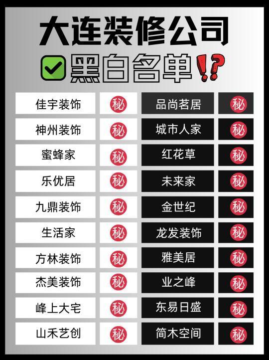 大连装修公司黑白名单出炉！
