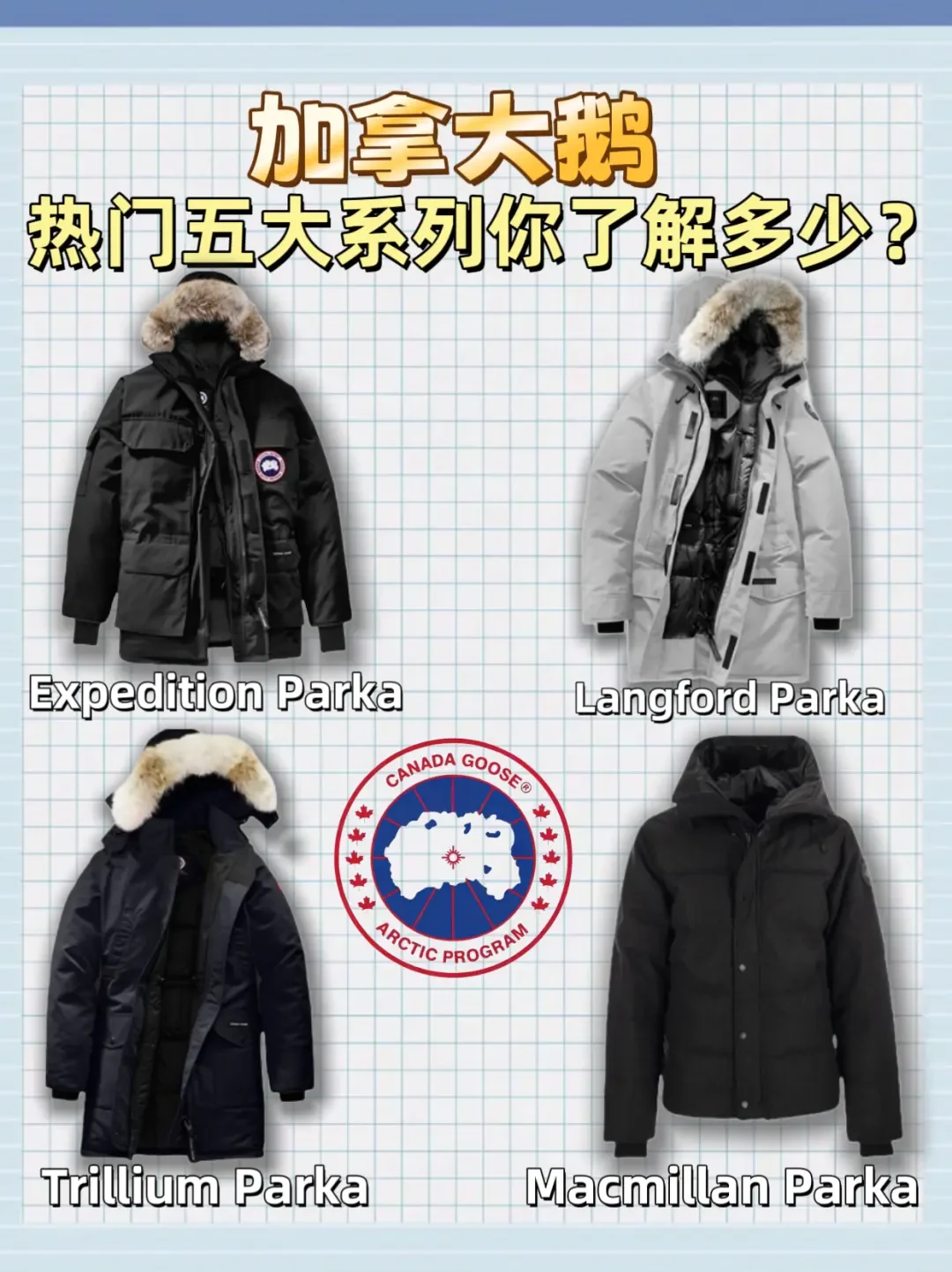 如何根据气候条件挑选最适合你的加拿大鹅羽绒服